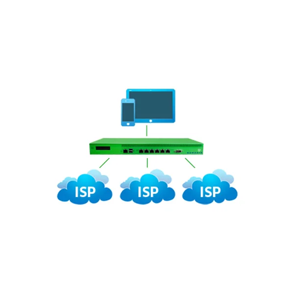 Load Balancing Module